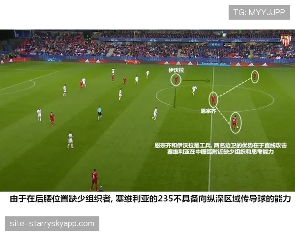 奥萨苏纳反击速度,快速通过中场打皇马防线身后 奥萨苏纳反击速度,快速通过中场打皇马防线身后